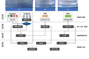 江南app官方网站下载安装截图3